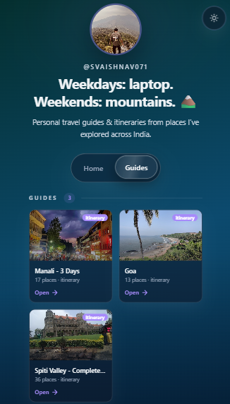 Creator profile with travel guides for Manali, Goa, and Spiti Valley